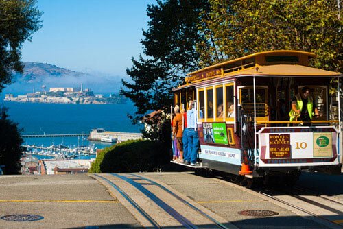 Decorar morir evitar San Francisco Cable Car Guide